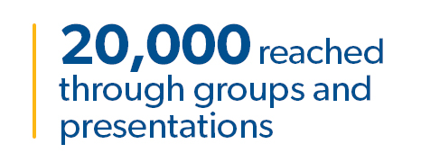 20,000 reached through groups and presentations 